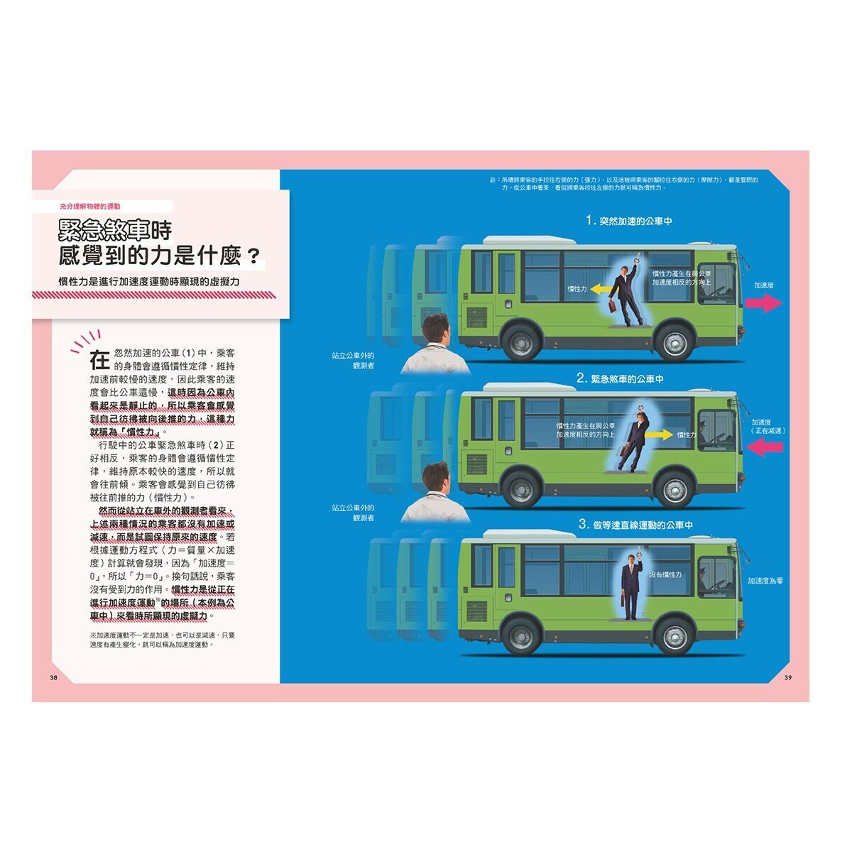 新觀念伽利略:物理+量子論(2冊套書) 新觀念伽利略:物理+量子論(2冊套書)
