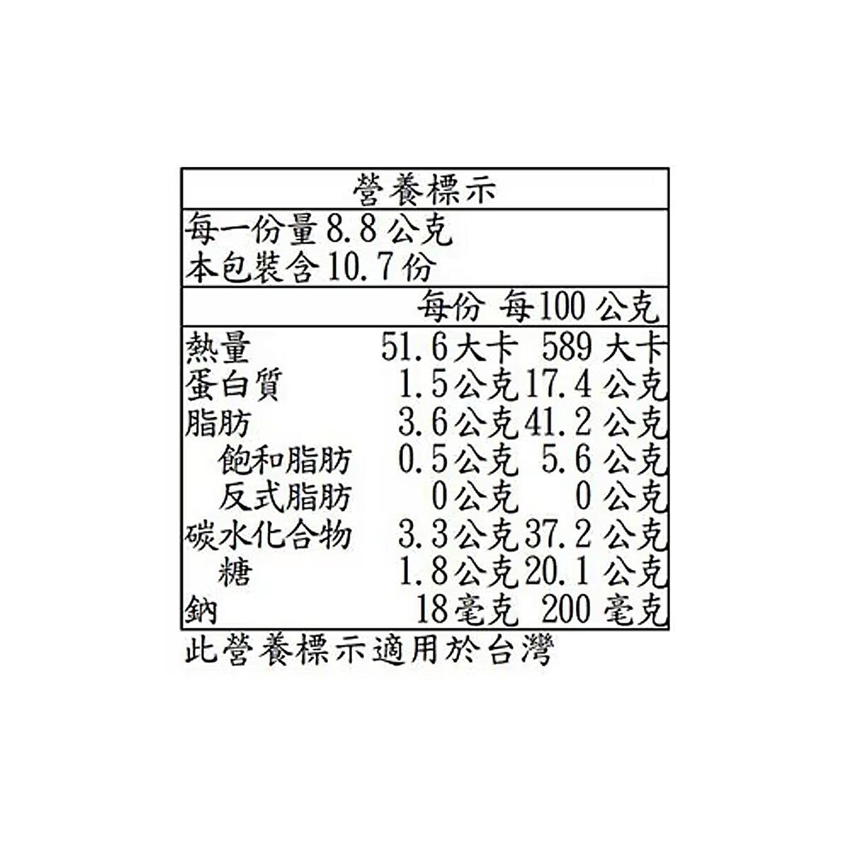 千成堂 楓糖蜜杏仁果 & 腰果 95公克 X 3袋
