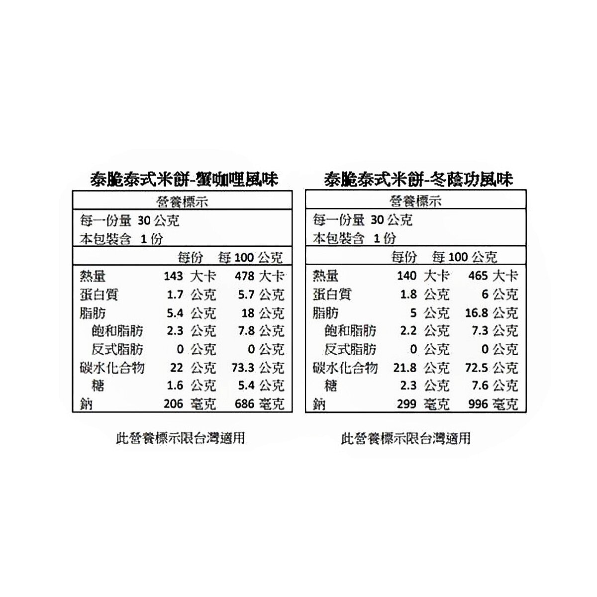 泰脆 泰式米餅 冬蔭功風味 + 蟹咖哩風味 30克 X 16包