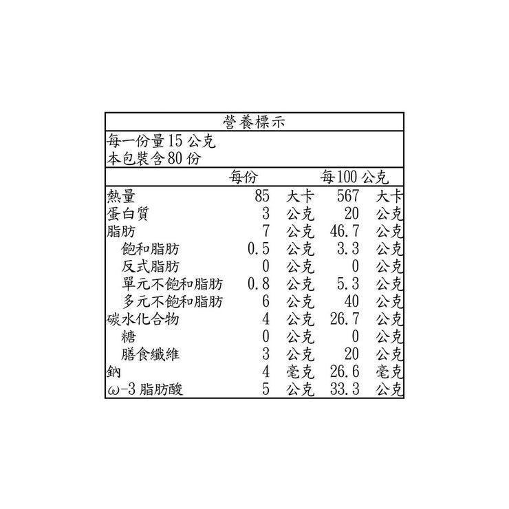 CanMar 亞麻籽粉 1.2公斤