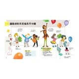 藏在生活裡的科學套書 (７冊)