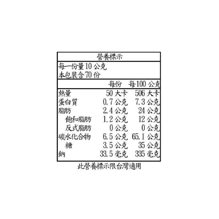 Wafflemeister 迷你巧克力口味鬆餅 700公克