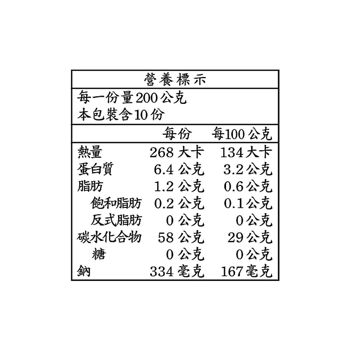 TableMark 日本讚岐 冷凍烏龍麵 200公克 X 10入 TableMark 日本讚岐 冷凍烏龍麵 200公克 X 10入