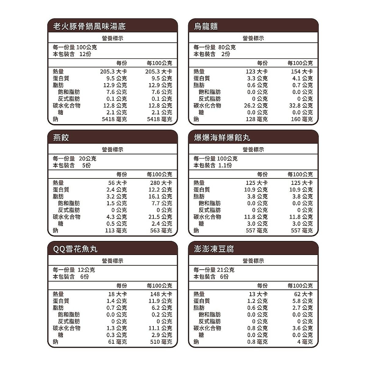 王品嚴選 冷凍極濃豚骨鍋組 1.768公斤