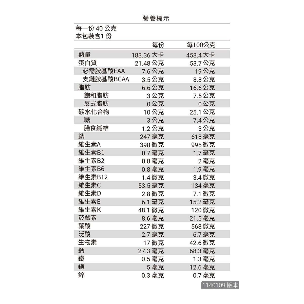 樂維根 優蛋白隨身包 40公克 X 60入 (紅茶豆漿/燕麥奶/芝麻)