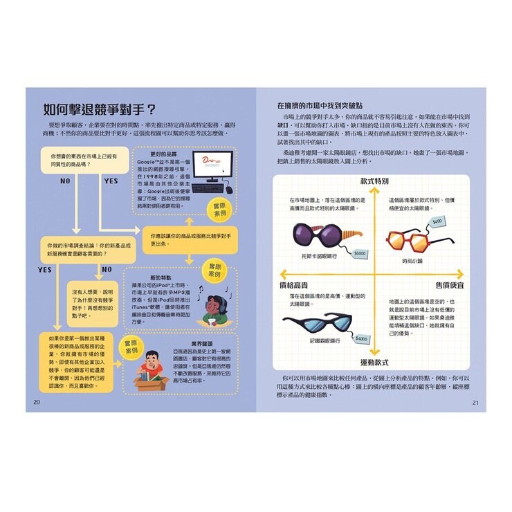 金融素養小學堂：10歲開始學企管+理財（平裝版，全套2冊）