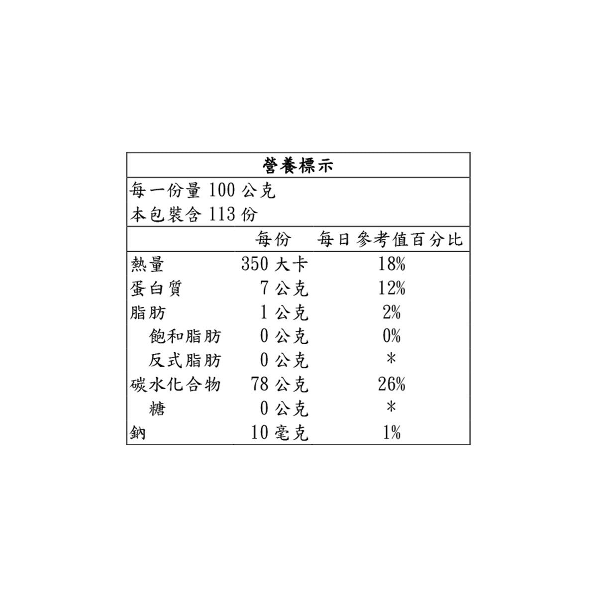 Kirkland Signature 科克蘭 泰國茉香米 11.3公斤