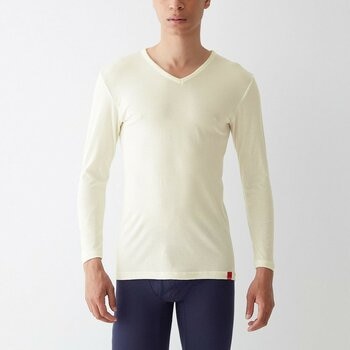 郡是 男V領吸濕發熱抗臭內衣