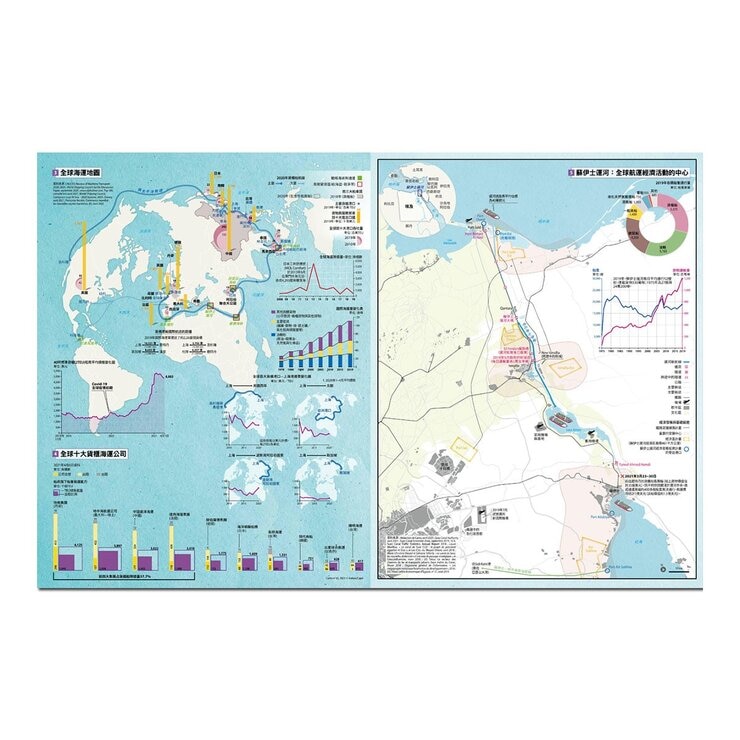 世界大局．地圖全解讀【Vol.5 重磅議題增量版】