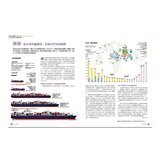 世界大局．地圖全解讀【Vol.5 重磅議題增量版】