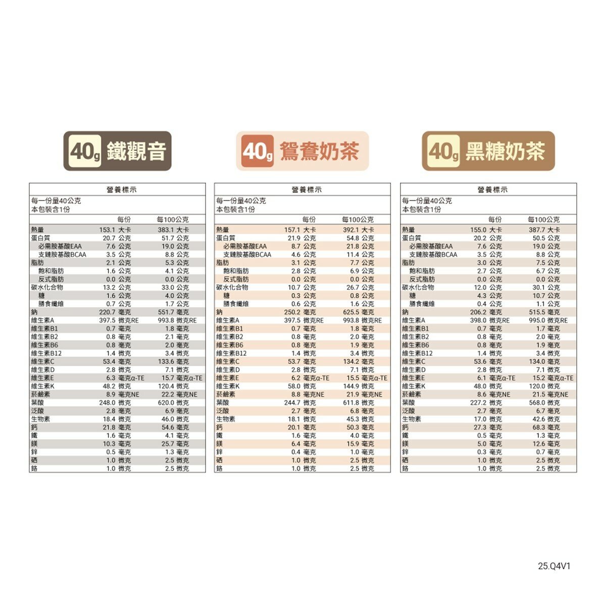 樂維根 優蛋白隨身包 40公克 X 60入 (鐵觀音/黑糖奶茶/鴛鴦奶茶)
