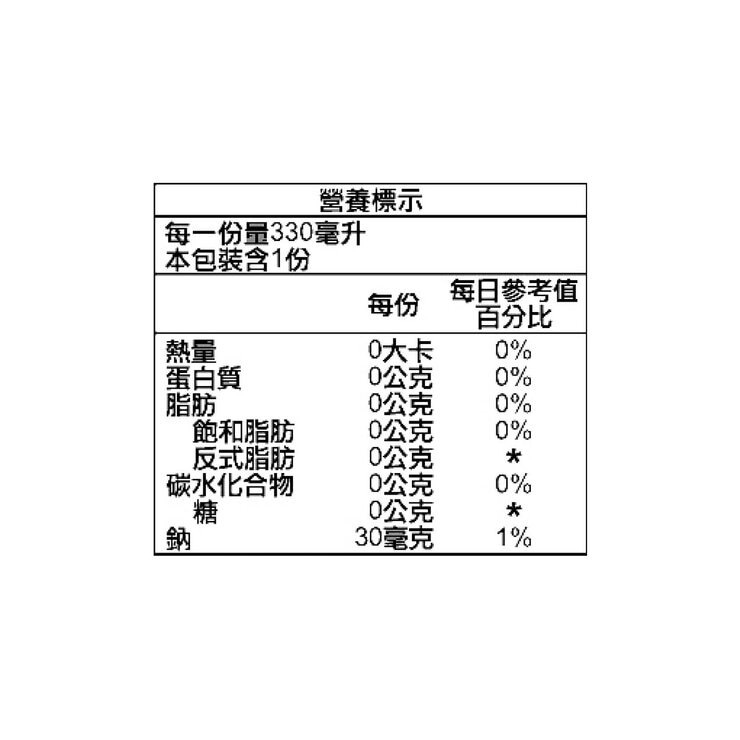 可口可樂 ZERO易開罐 330毫升 X 32入