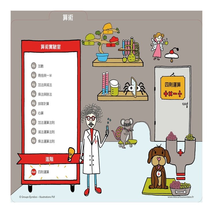 小朋友的心智圖數學課：導讀手冊＋50張腦力開發訓練圖卡，從圖像式理解+情境聯想中學習數字、算術、幾何圖形、測量方法