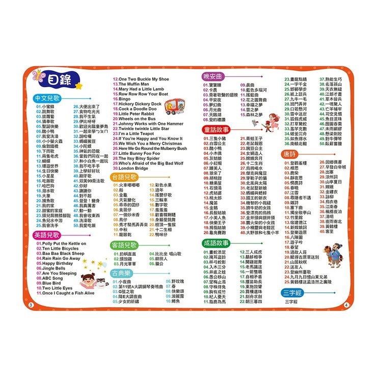 跑跑獨角獸音樂故事機（內含108首兒歌+90篇故事+25首晚安曲+40首唐詩+1首三字經）