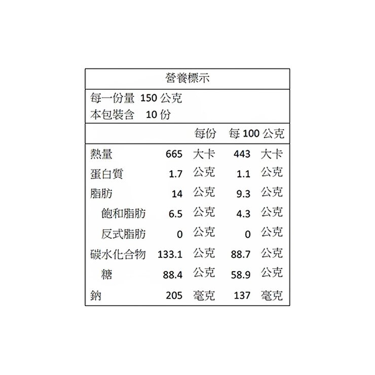 KOPIKO 咖啡糖分享組 150公克 X 10包