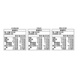 健司 秋田米菓 經典三種類 9包 共300公克