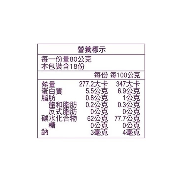 三好履歷霧峰芋香米一等米 1.5公斤 X 12包