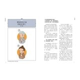 怪奇藝術史 + 漫遊藝術史(2冊合售) 怪奇藝術史 + 漫遊藝術史(2冊合售)