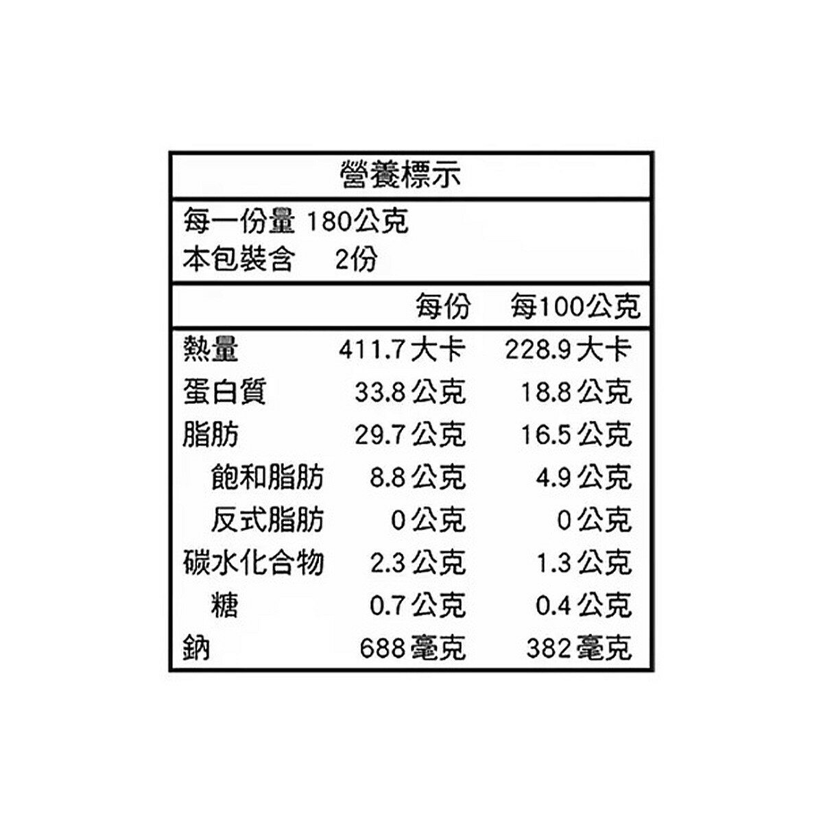 元進莊 冷藏低溫烹飪鴨胸佐橙附橘醬 360公克 X 2入