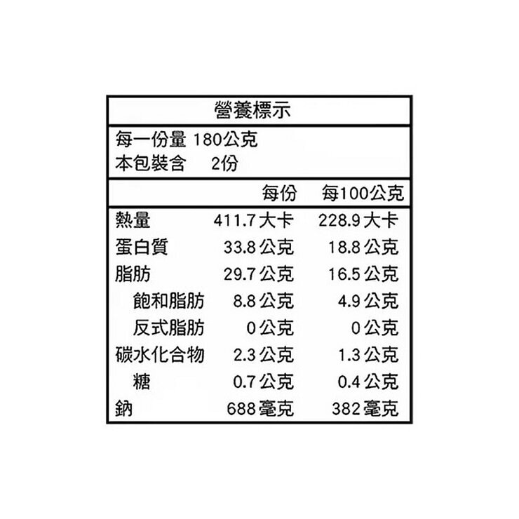元進莊 冷藏低溫烹飪鴨胸佐橙附橘醬 420公克 X 2入