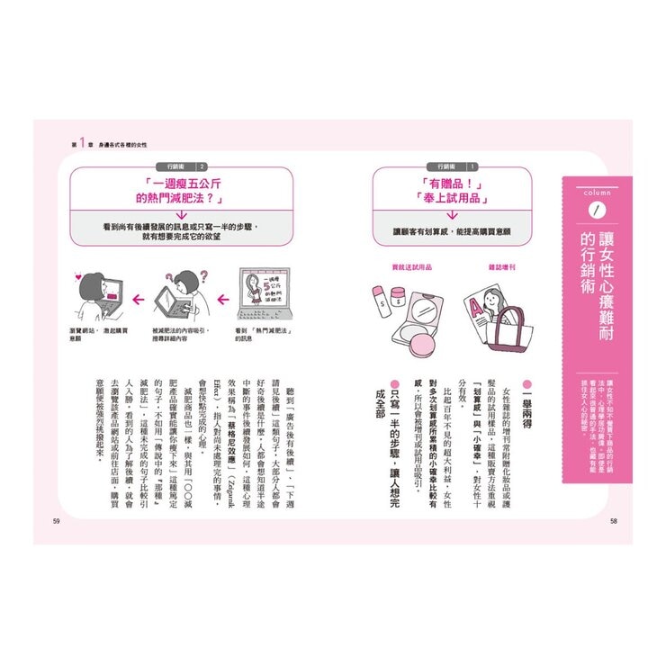 圖解女性心理學(二版)＋圖解男性心理學(二版)＋圖解自我心理學(二版) (3本合售)