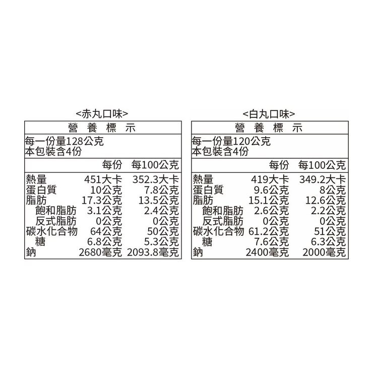 一風堂 綜合博多拉麵組 8包入
