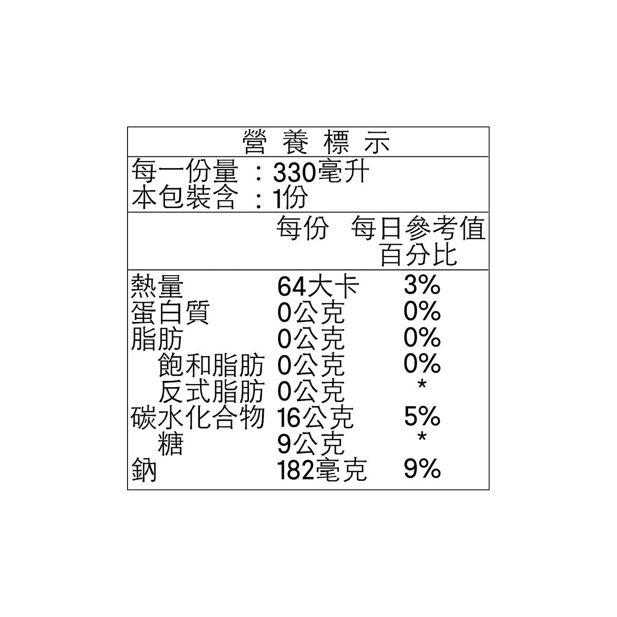 Jax Coco 椰子水 330毫升 X 12入
