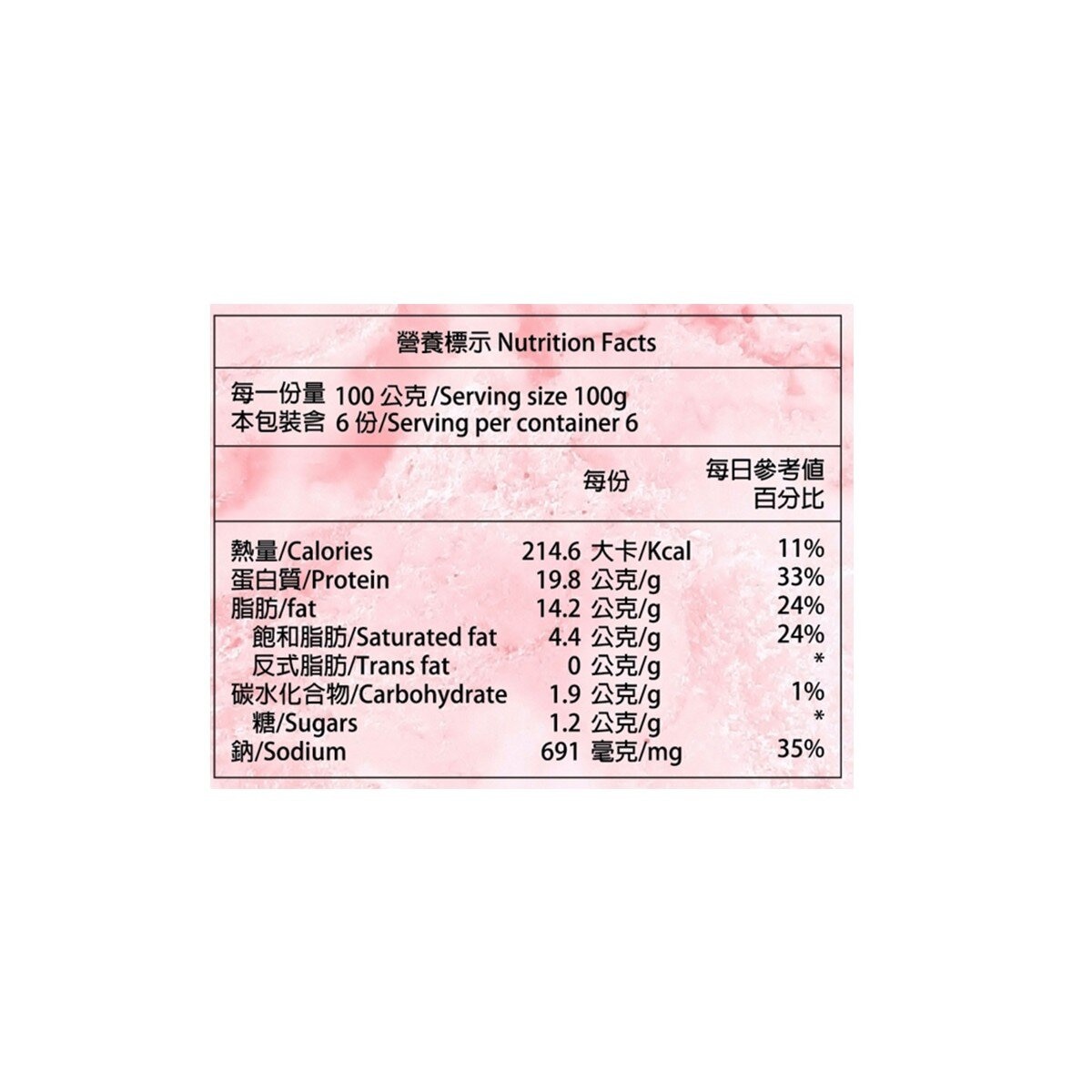 YUAN JIN CHUANG DUCK LEG元進莊蜂蜜櫻桃鴨腿600公克(3片入)