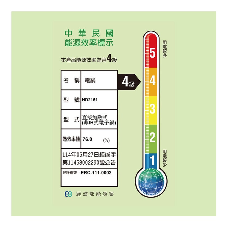 飛利浦 快速洩壓智慧萬用鍋 (黑小萬) HD2151 飛利浦 快速洩壓智慧萬用鍋 (黑小萬) HD2151