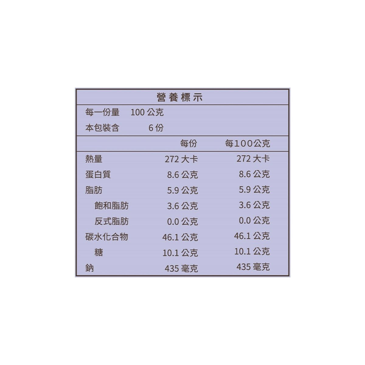 布列德 藍莓乳酪軟歐 6入 布列德 藍莓乳酪軟歐 6入