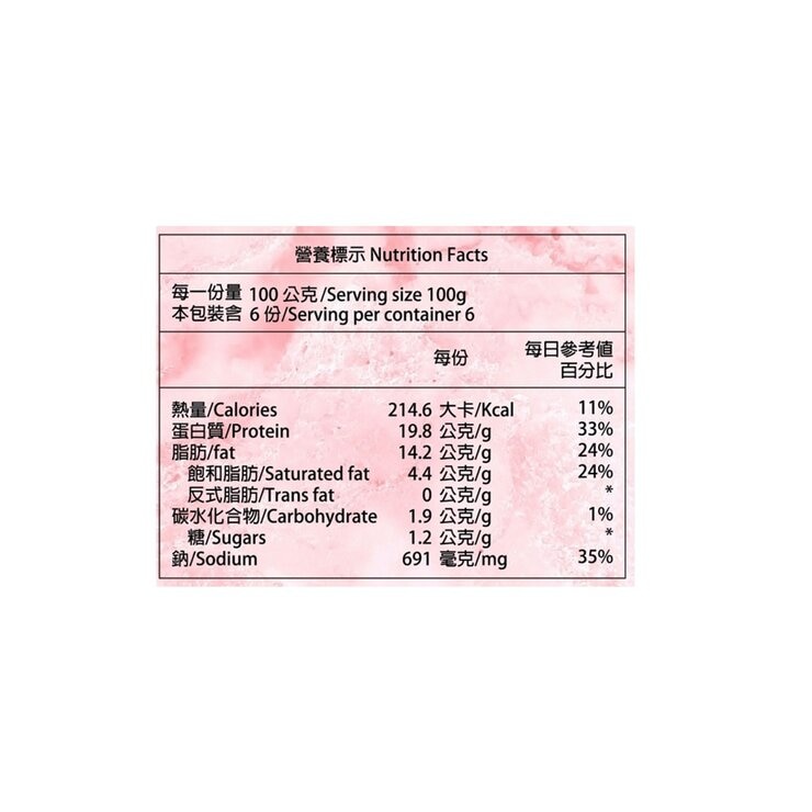 元進莊 冷藏蜂蜜櫻桃鴨腿 600公克