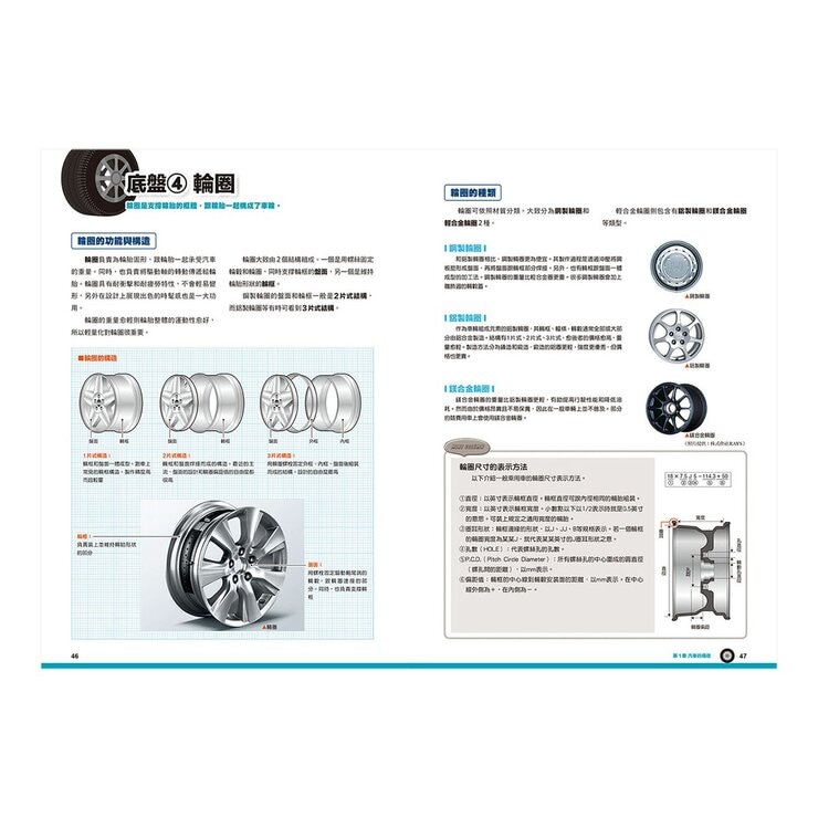 汽車構造&知識全圖解：從引擎、車體到驅動系統全方位解析