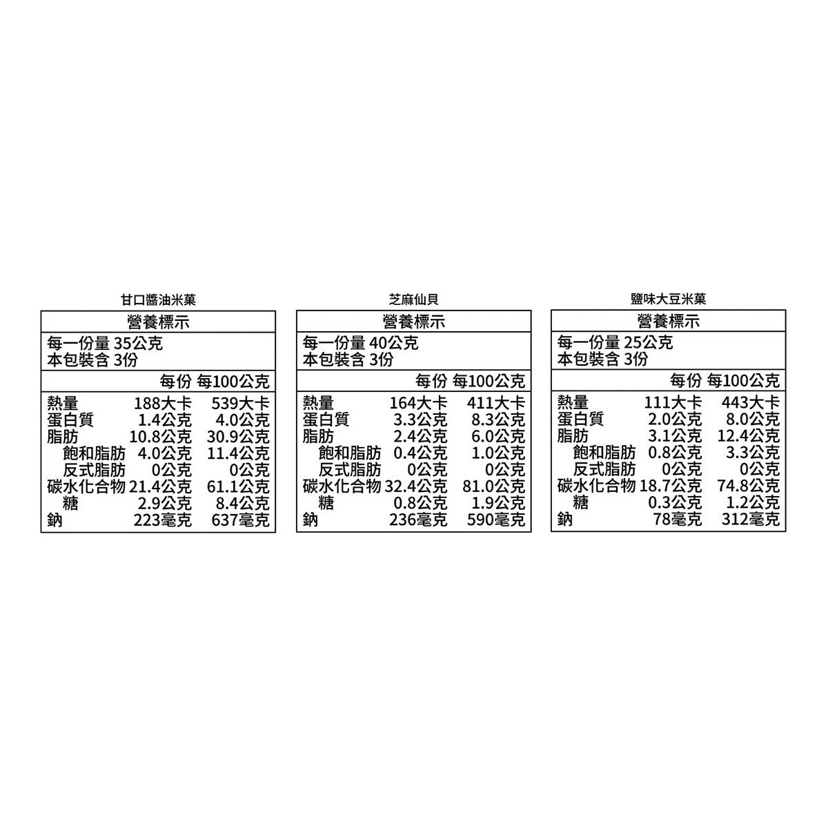 健司 秋田米菓 經典三種類 9包 共300公克