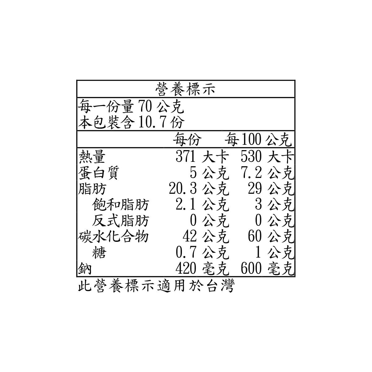 Long Chips 長形洋芋片10包如共750公克