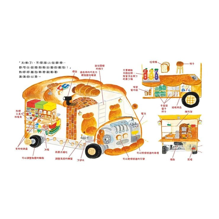 麵包小偷(4-6冊) 出發吧！飯糰男孩＋熱呼呼的麵包車＋麵包小偷和蘋果假面超人