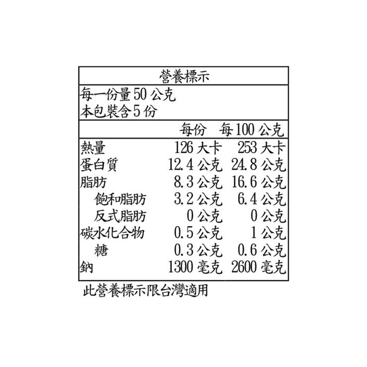 Primo 冷藏義式生火腿片 250公克