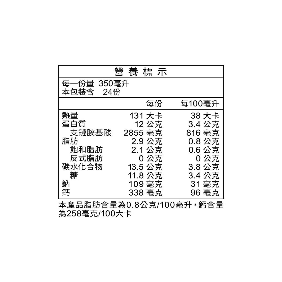 金車 每日活力牛奶蛋白飲 奶茶口味 (無加糖) 350毫升 X 24入