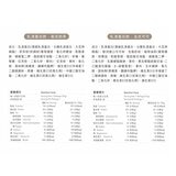 Body Goals 乳清蛋白飲組合 31公克 X 60入 (法式可可 / 英式奶茶)