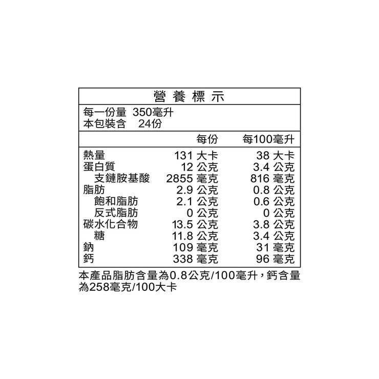 金車 每日活力牛奶蛋白飲 奶茶口味 (無加糖) 350毫升 X 24入