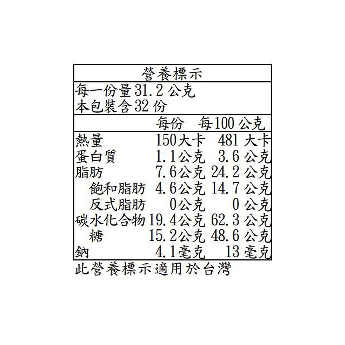 Anthon Berg 烈酒巧克力禮盒 1公斤
