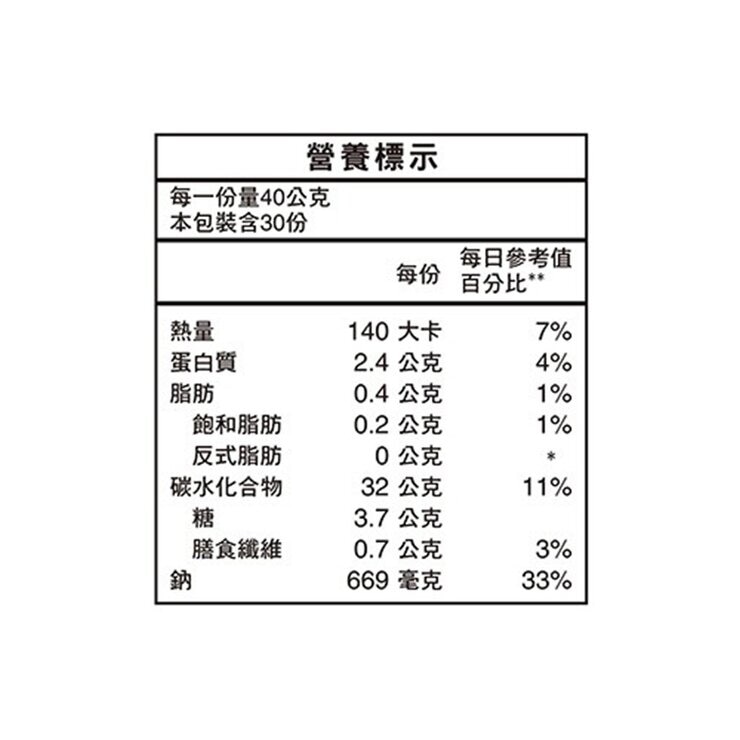 得意的一天 干貝柴魚粥 40公克 X 30包