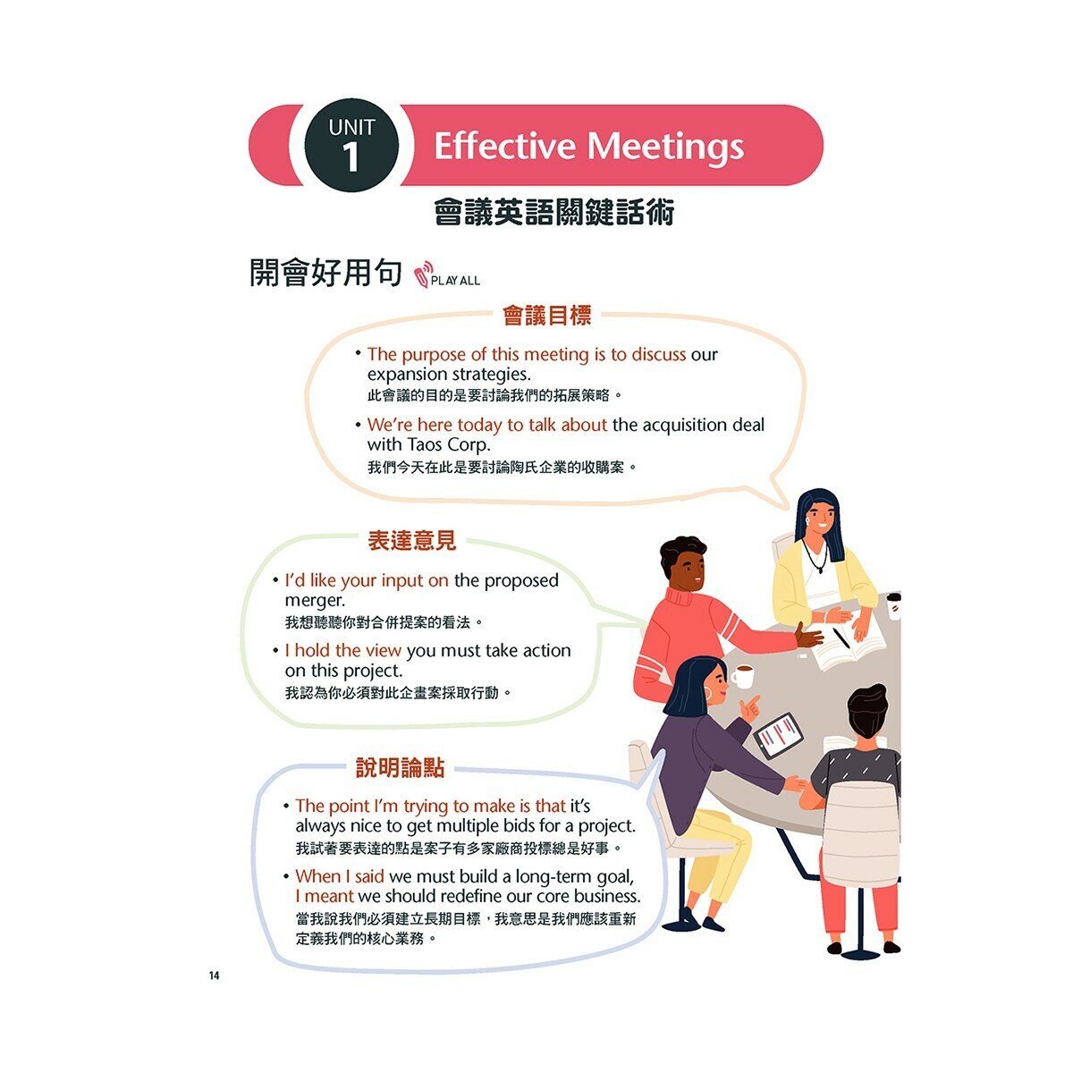 上班族全方位英語 單字+實用句+會話+和全球做生意 商場&辦公室 必備英語會話(AI學習版)(2冊合售)