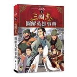 歷史漫畫三國志 (6冊)