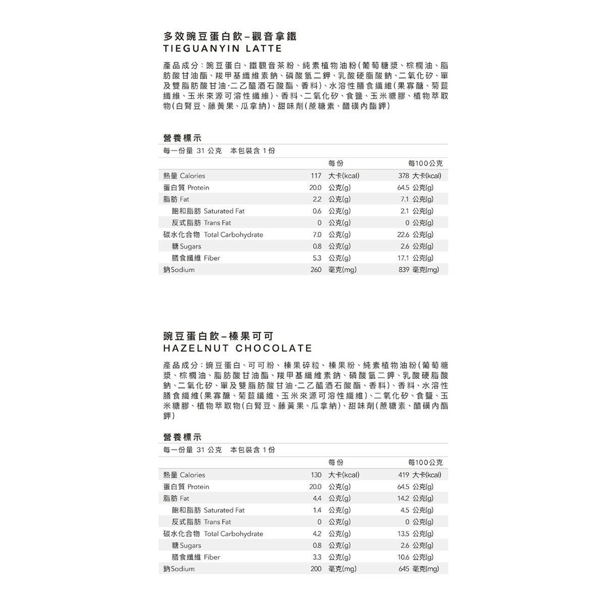 Body Goals 豌豆蛋白飲組合 31公克 X 60入 (榛果可可 / 觀音拿鐵)