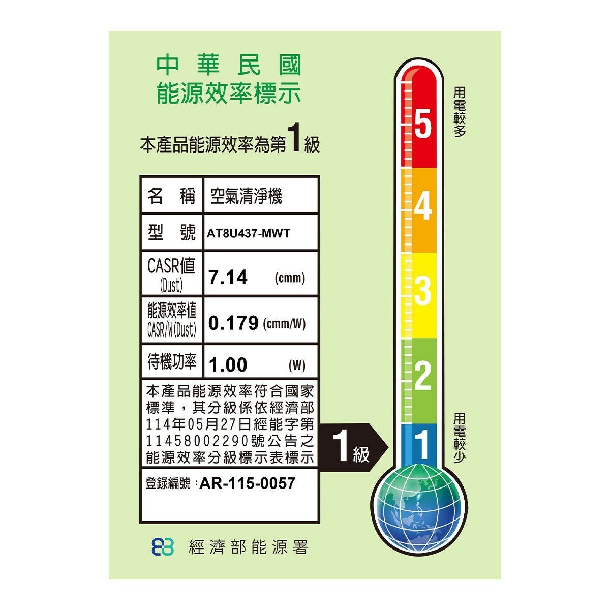 Winix 一級能效智能雙效濾淨空氣清淨機 T800