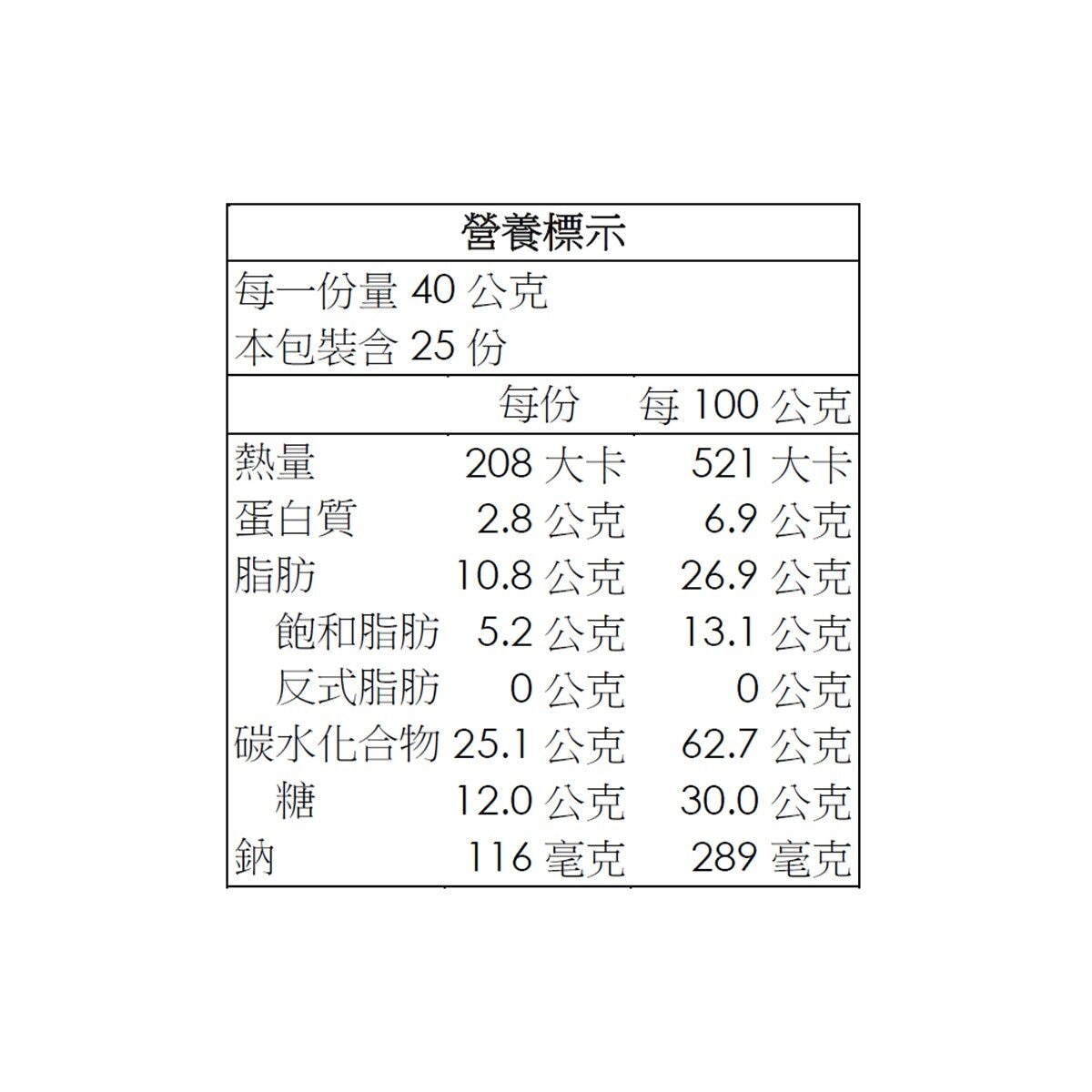New Choice 摩卡咖啡脆捲 1公斤