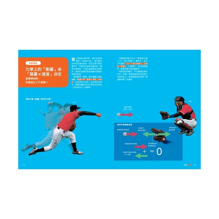 少年Galileo觀念物理１套書:３小時讀物理、物理 力學篇、定律、單位(共4冊)