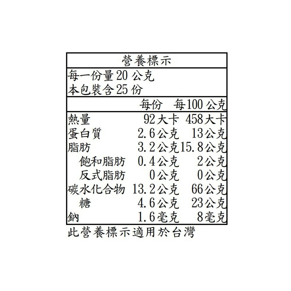 Granola House 法羅麥點心 500公克