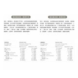 Body Goals 豌豆蛋白飲組合 31公克 X 60入 (醇黑可可 / 醇厚奶茶)