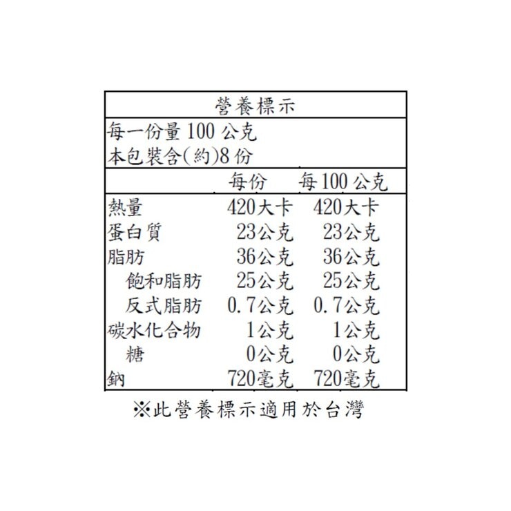 科克蘭 冷藏熟成伊比利亞乾酪10個月熟成 (秤重商品)